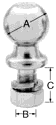 Dimension Criteria