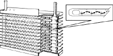 Automatic Transmission Cooler