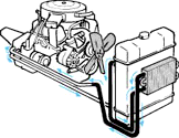 Automatic Transmission Cooler